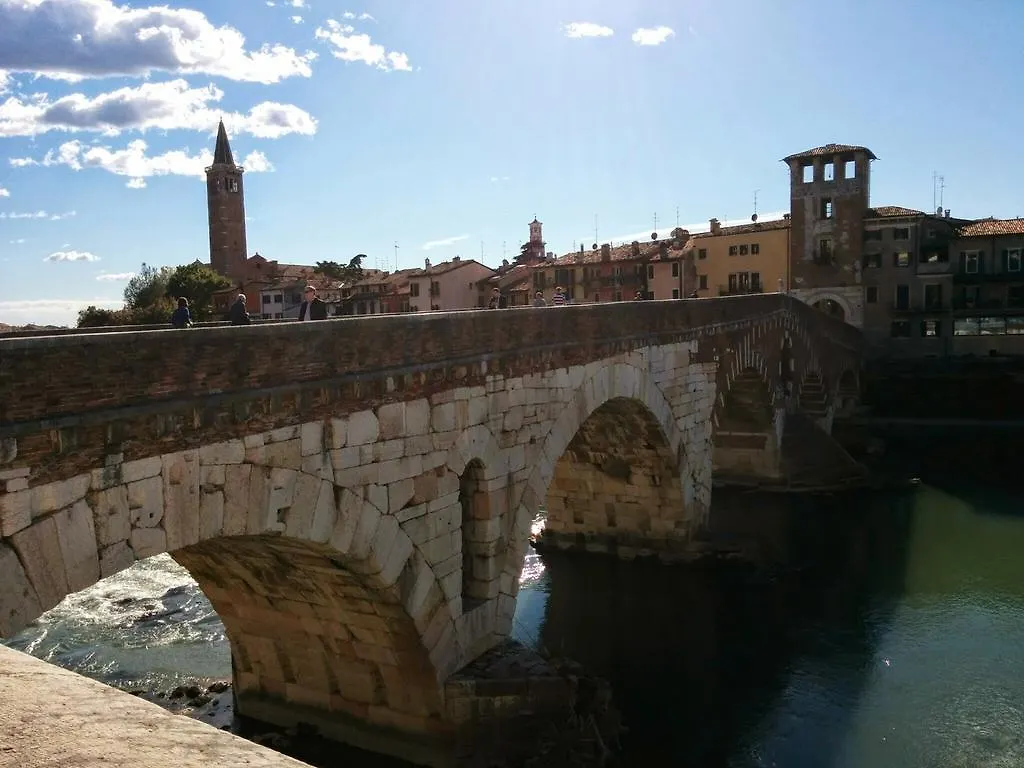 Across The River And Into The Trees Verona